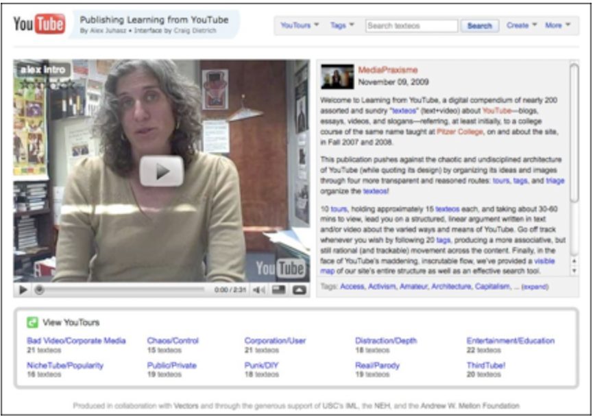 On the Online Publishing and Re-Purposing of Learning from YouTube photo